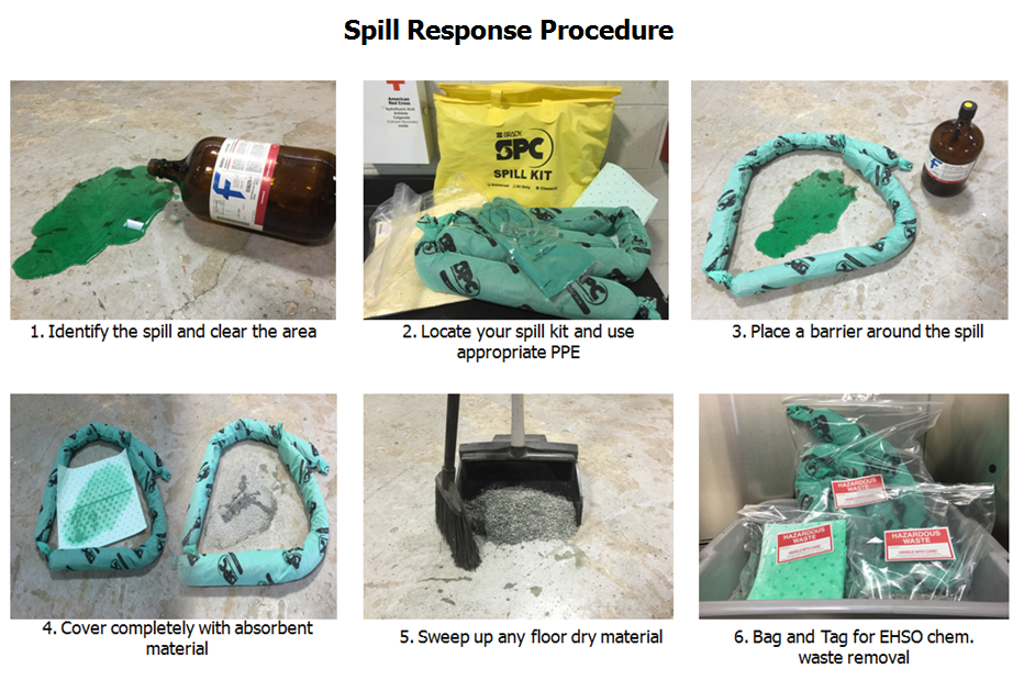 spill response