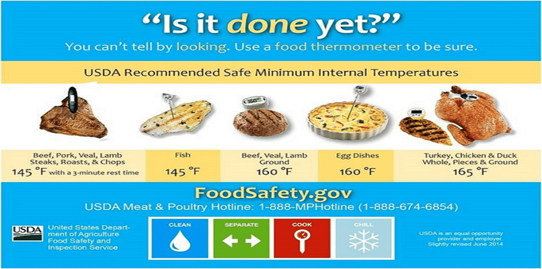 Food Handling Guidelines Environmental Health And Safety University Of Illinois Chicago 6627